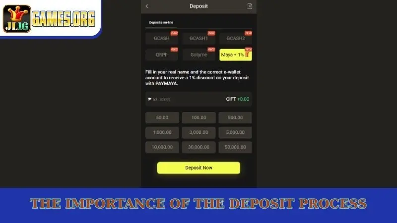 The importance of the deposit process